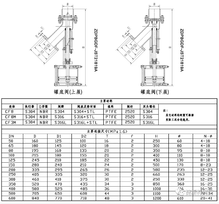 福建捷斯特閥門制造有限公司