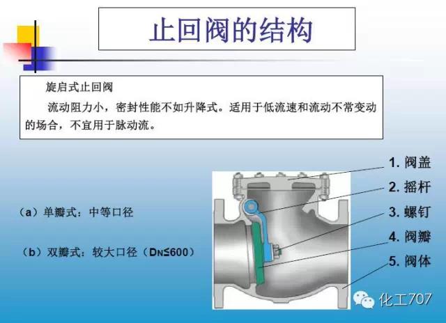 福建捷斯特閥門制造有限公司