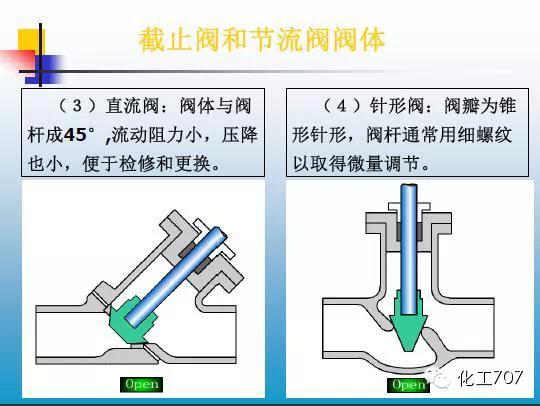 福建捷斯特閥門制造有限公司