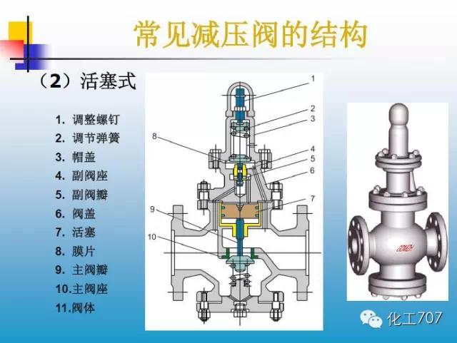 福建捷斯特閥門制造有限公司