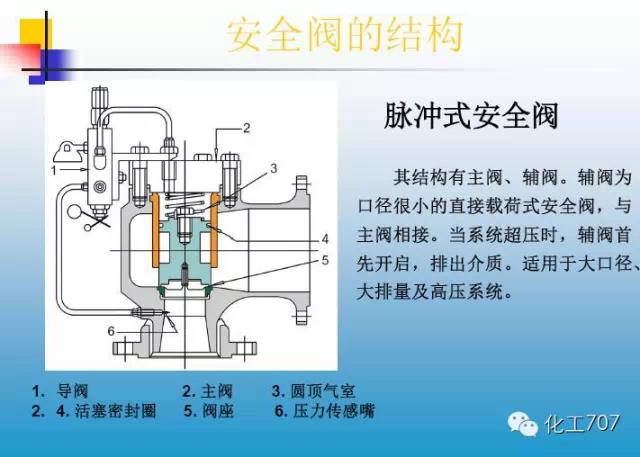 福建捷斯特閥門制造有限公司