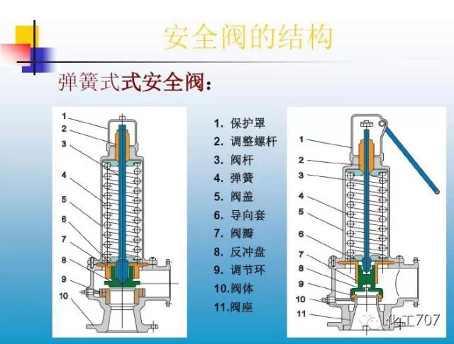 福建捷斯特閥門制造有限公司