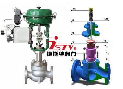 氣動薄膜套筒調節閥