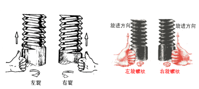 福建捷斯特閥門制造有限公司