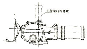 福建捷斯特閥門(mén)制造有限公司