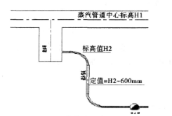 福建捷斯特閥門制造有限公司