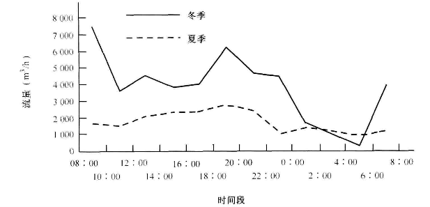 福建捷斯特閥門制造有限公司