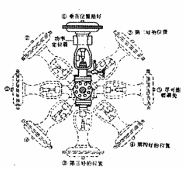 福建捷斯特閥門(mén)制造有限公司