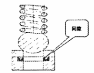 福建捷斯特閥門(mén)制造有限公司