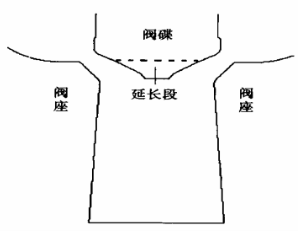 福建捷斯特閥門制造有限公司