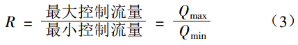 福建捷斯特閥門制造有限公司