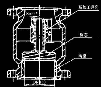 福建捷斯特閥門制造有限公司