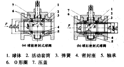 福建捷斯特閥門制造有限公司