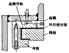 福建捷斯特閥門制造有限公司