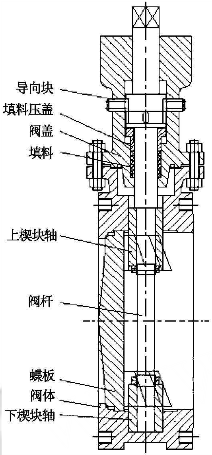 福建捷斯特閥門制造有限公司