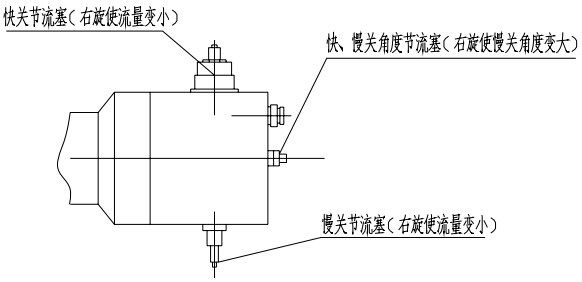 福建捷斯特閥門制造有限公司