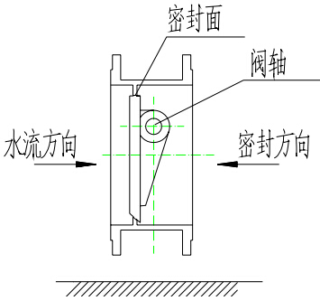 福建捷斯特閥門制造有限公司