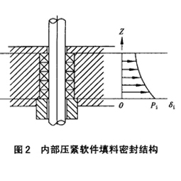 福建捷斯特閥門制造有限公司