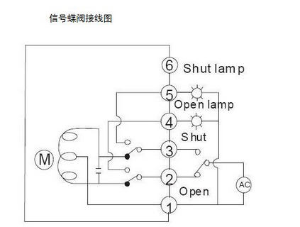 福建捷斯特閥門制造有限公司