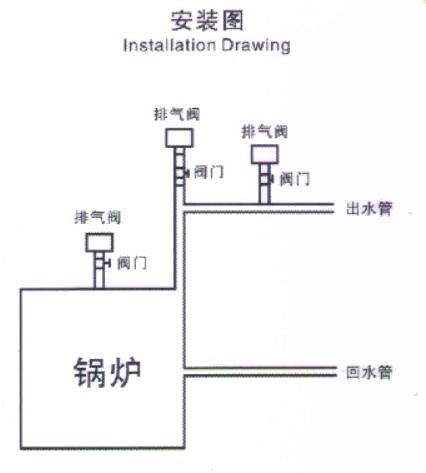 福建捷斯特閥門制造有限公司