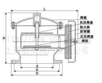 福建捷斯特閥門制造有限公司