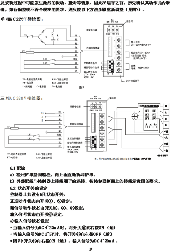 福建捷斯特閥門(mén)制造有限公司