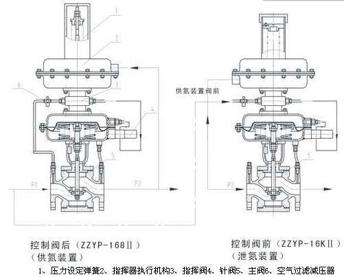 福建捷斯特閥門制造有限公司