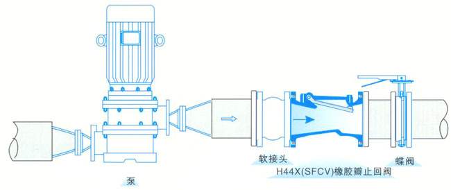 福建捷斯特閥門制造有限公司