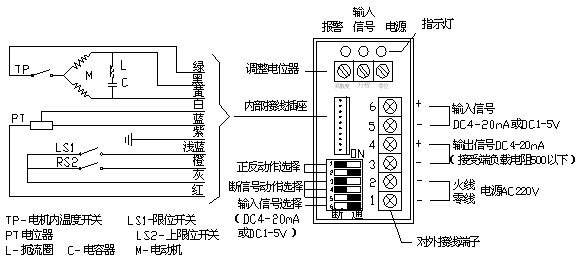 福建捷斯特閥門制造有限公司