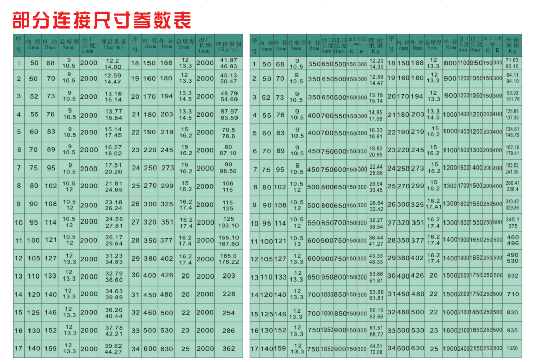 福建捷斯特閥門制造有限公司