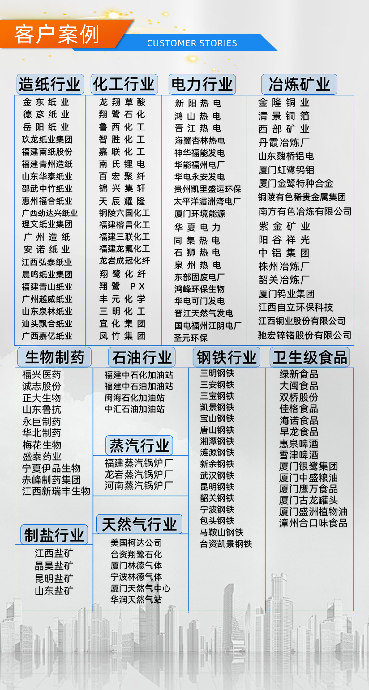 福建捷斯特閥門制造有限公司